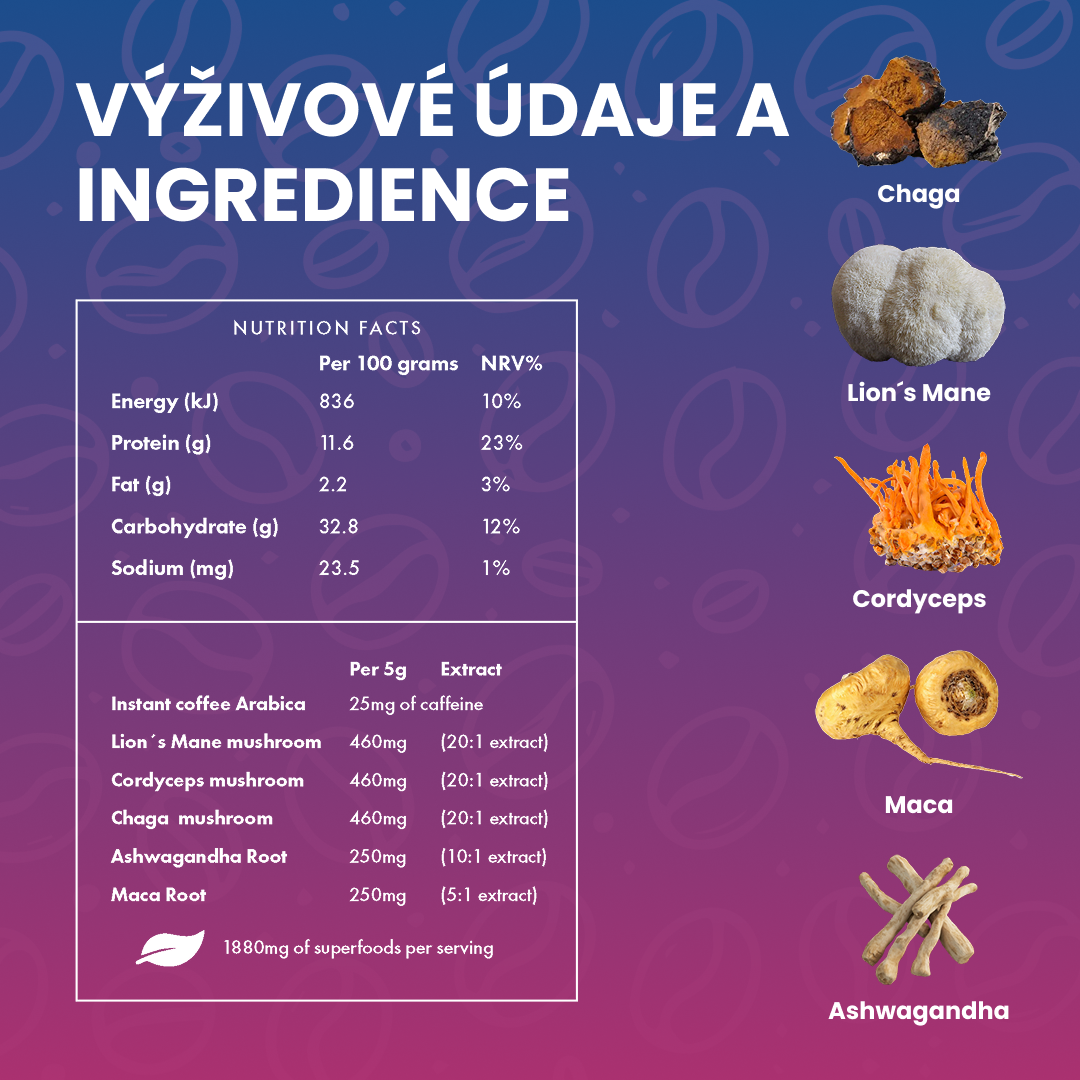 ALUMA Mushroom Coffee
